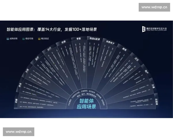 以数据智能驱动的体育平台内容与赛事精准推荐新模式探索实践应用