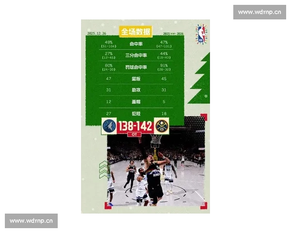 NBA最新赛季精彩回顾与球星表现深度分析全景解析