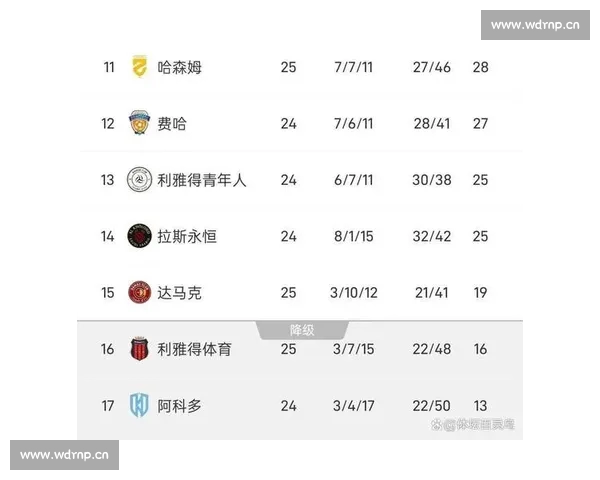 实时更新全球各大体育赛事比分数据，精准分析比赛走势与结果预测