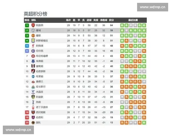 西甲官方平台深度解析球队赛程与精彩赛事亮点