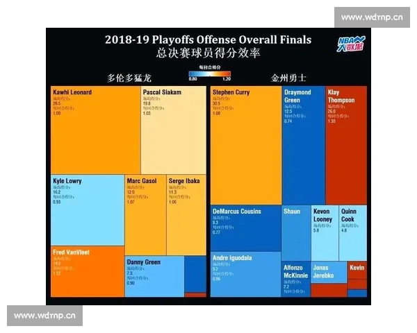 NBA球员伤停对球队战绩与赛季走势的深度影响分析